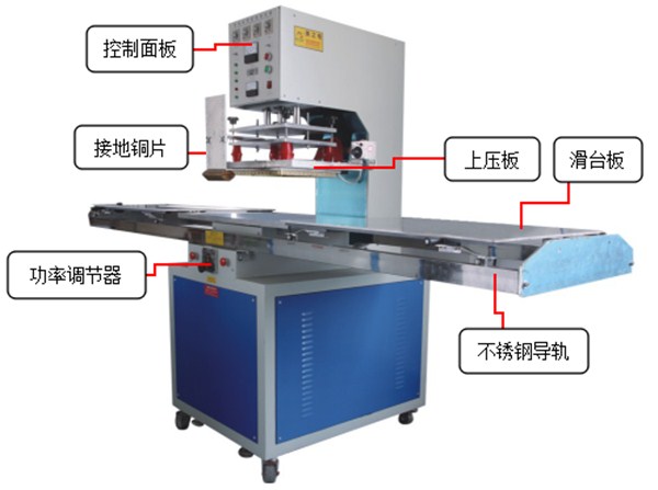 單頭滑臺(tái)高周波熔接機(jī)