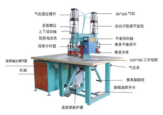 雙頭高周波塑料熔接機(jī)使用方法及注意事項(xiàng)