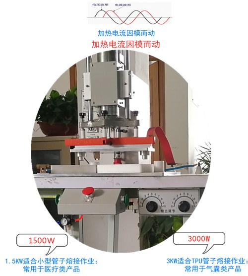 全自動高頻銅管機工作原理